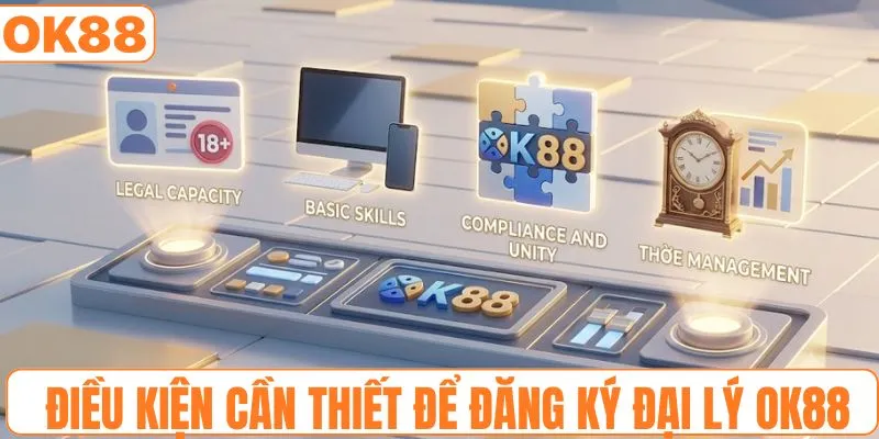 Điều kiện cần thiết để đăng ký đại lý OK88
