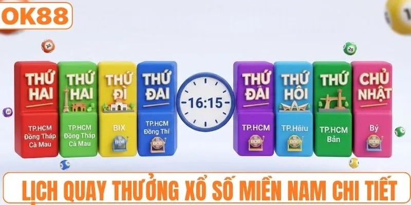 Lịch quay thưởng xổ số miền Nam chi tiết từng đài