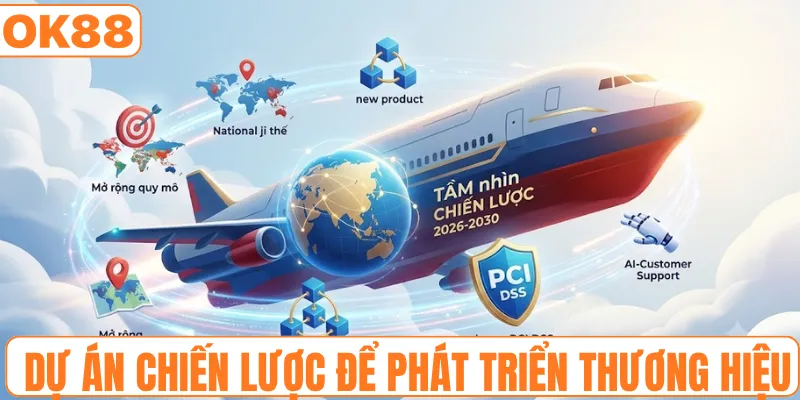 Những dự án chiến lược để phát triển thương hiệu
