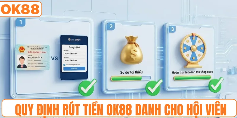 Quy định rút tiền OK88 danh cho hội viên